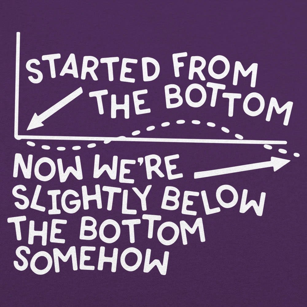 Started From The Bottom Now Slightly Below The Bottom