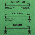Temperature Basics Fahrenheit Celsius Kelvin Science Chart