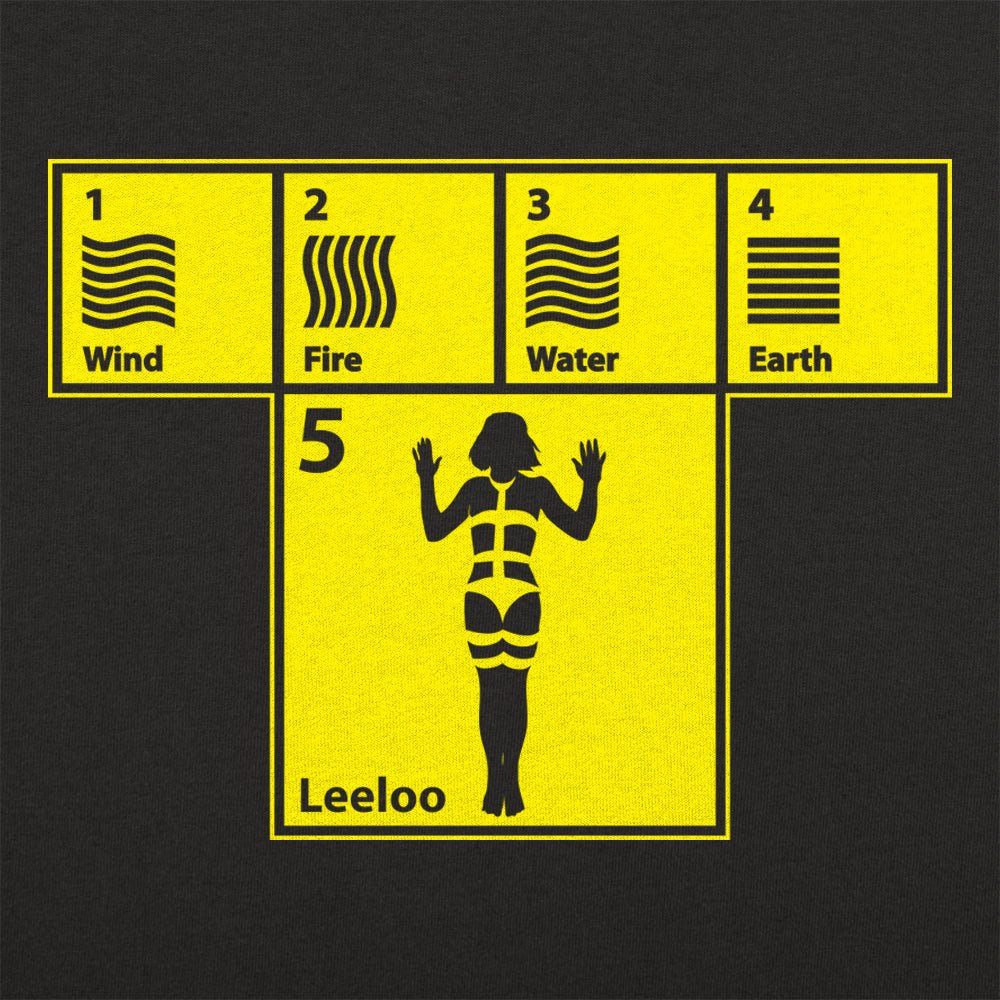The Five Elements Periodic Table of Wind. Fire. Water and Earth