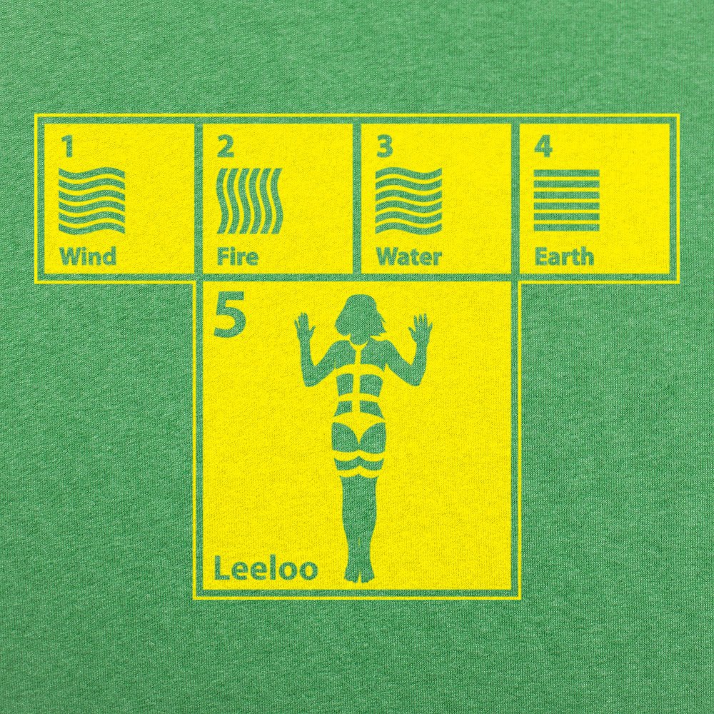 The Five Elements Periodic Table of Wind. Fire. Water and Earth