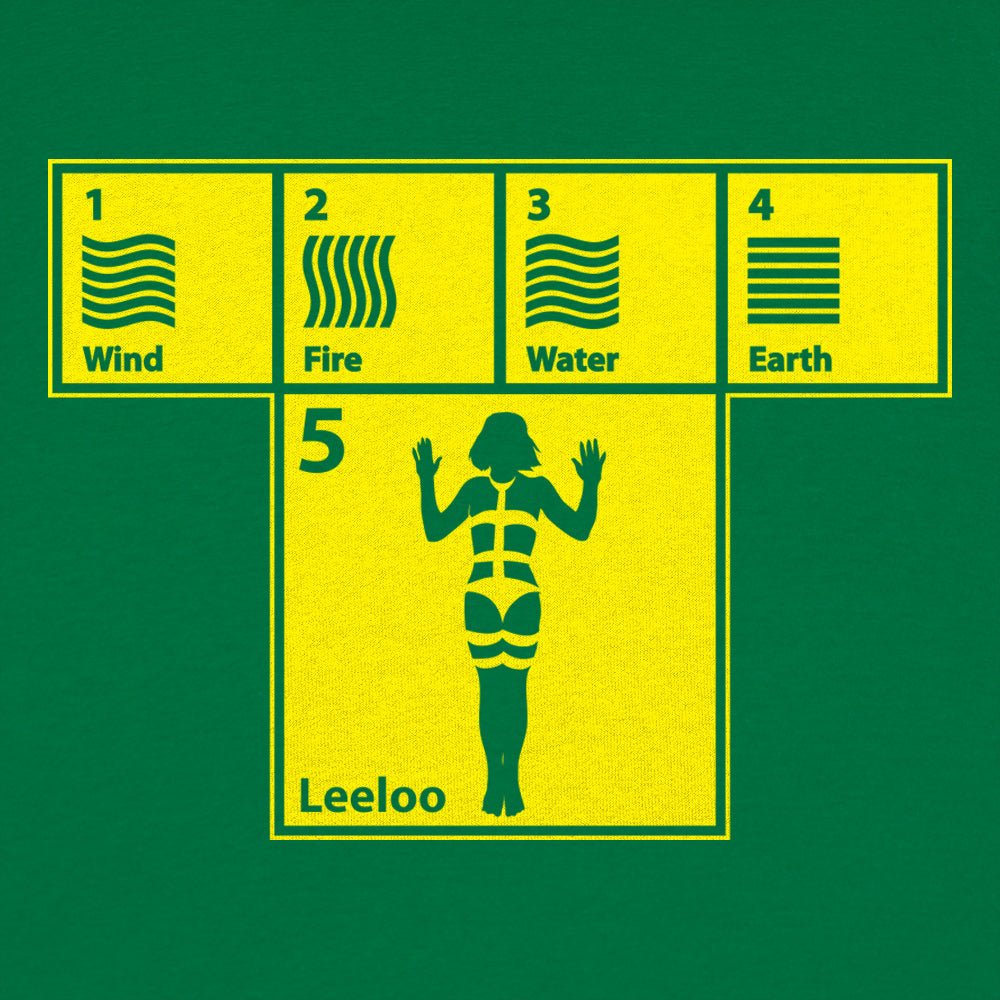 The Five Elements Periodic Table of Wind. Fire. Water and Earth