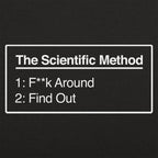 The Scientific Method FAFO