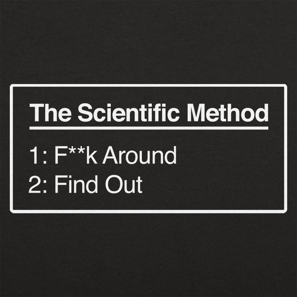The Scientific Method FAFO