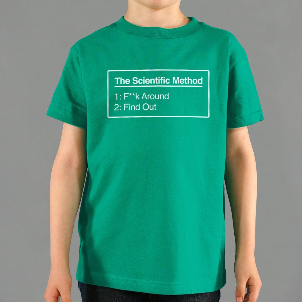 The Scientific Method FAFO