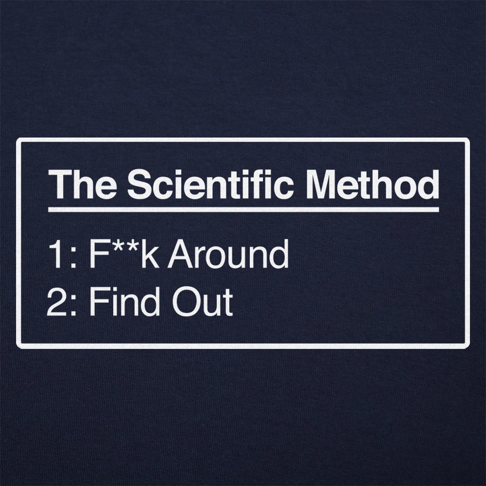 The Scientific Method FAFO