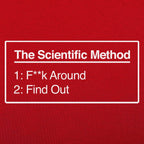 The Scientific Method FAFO