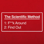 The Scientific Method FAFO