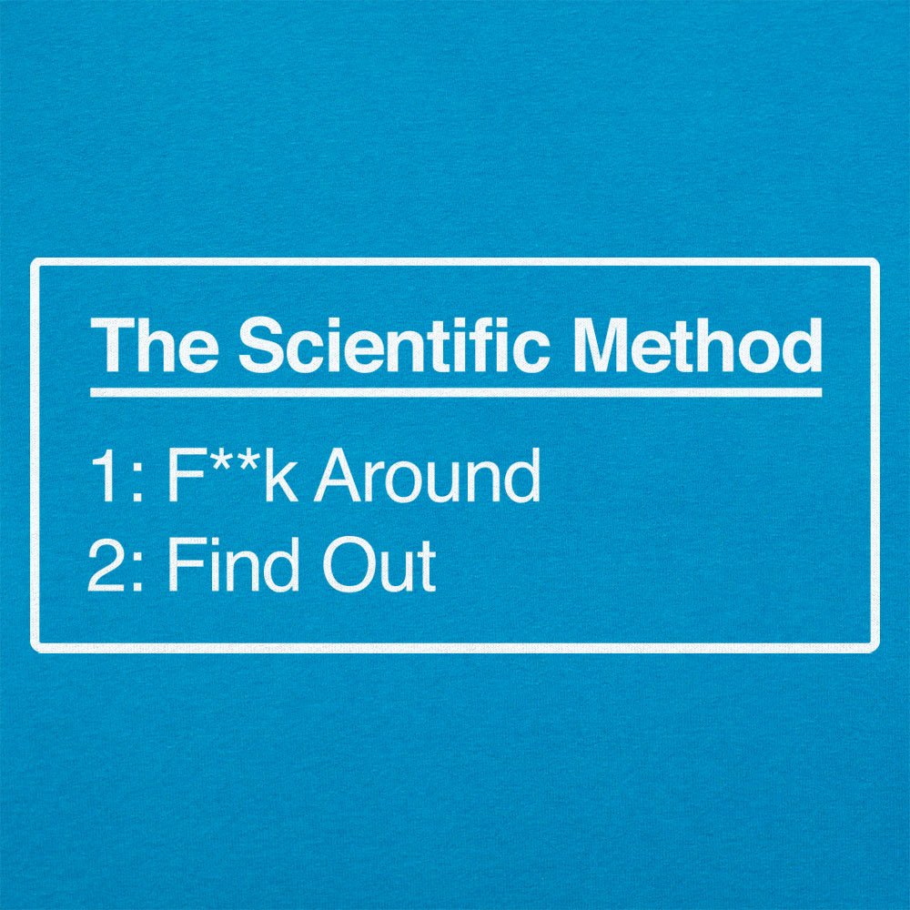 The Scientific Method FAFO