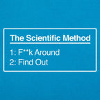 The Scientific Method FAFO