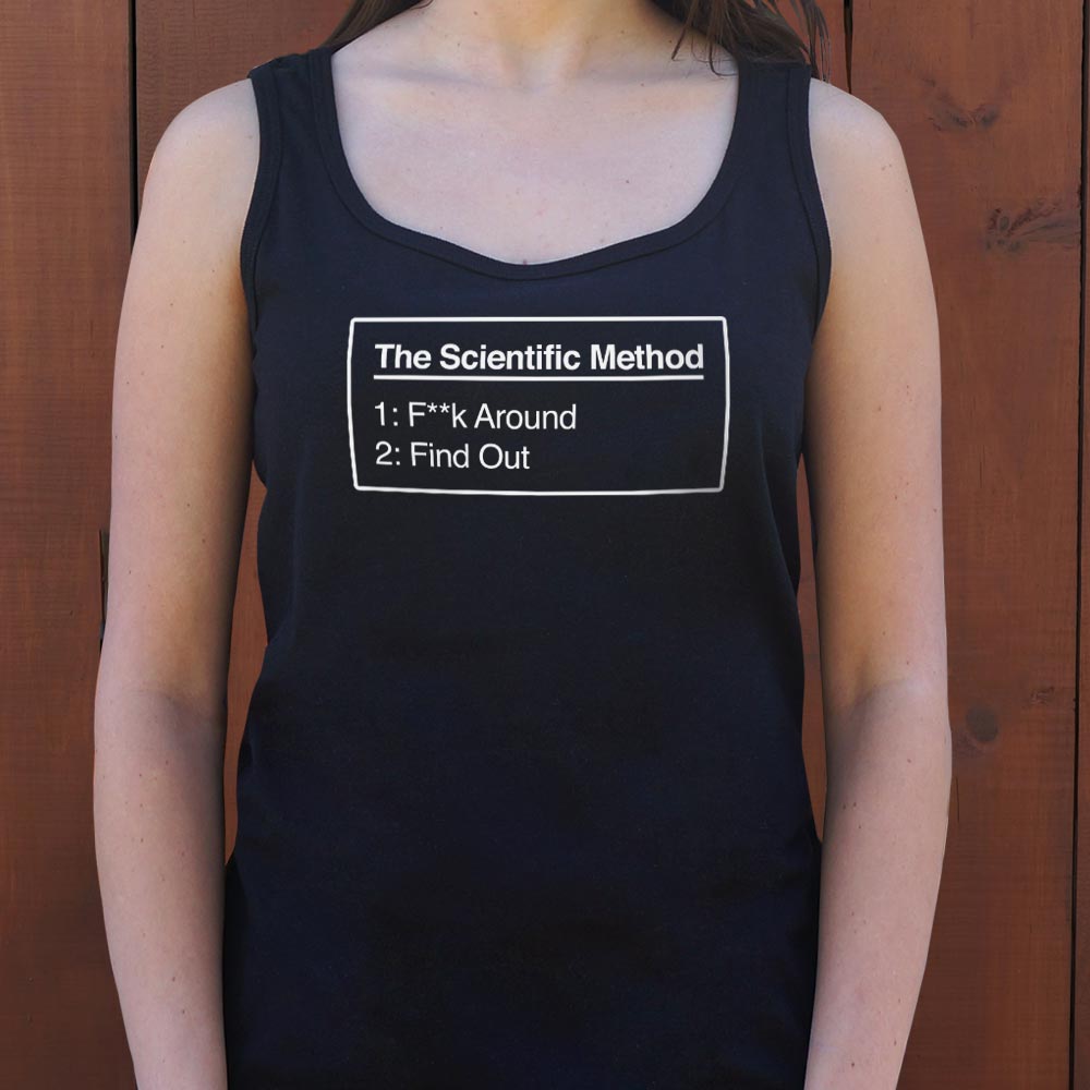 The Scientific Method FAFO