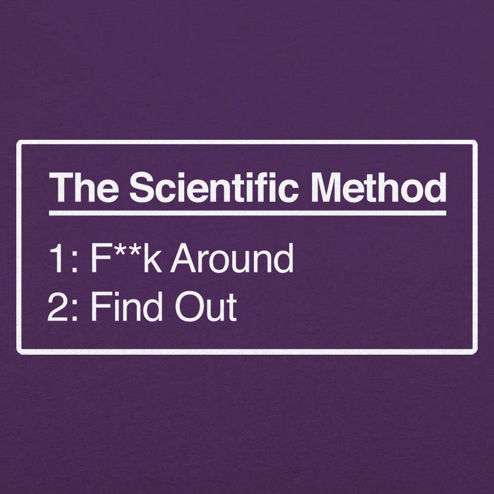 The Scientific Method FAFO
