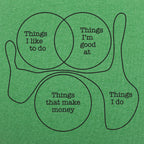 Things I Do Funny Venn Diagram Graphic
