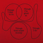 Things I Do Funny Venn Diagram Graphic