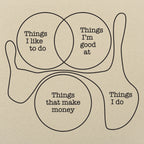 Things I Do Funny Venn Diagram Graphic