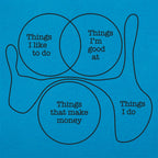 Things I Do Funny Venn Diagram Graphic