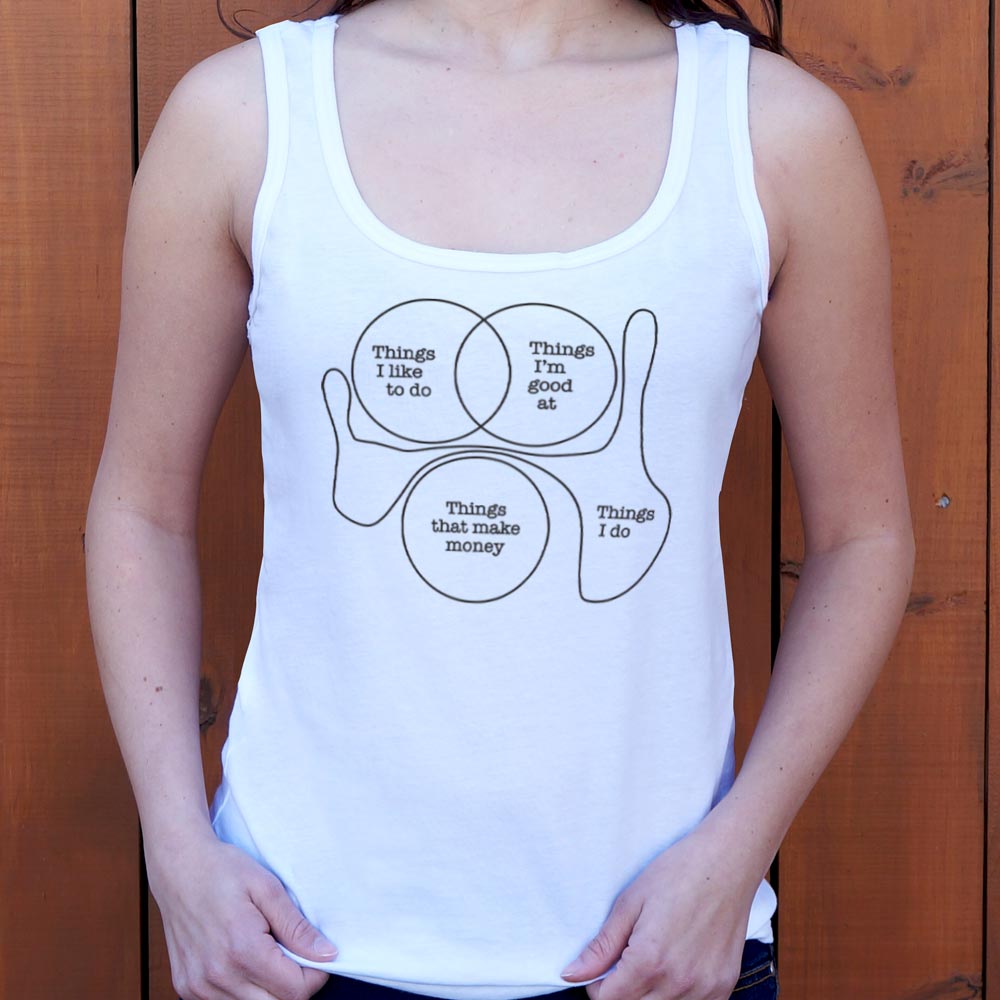 Things I Do Funny Venn Diagram Graphic