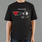 Total Eclipse of The Heart Diagram