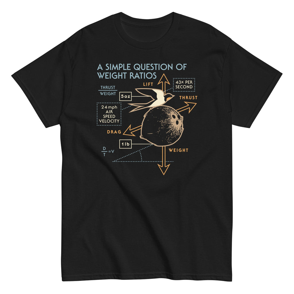 A Simple Question Of Weight Ratios Men's Classic Tee