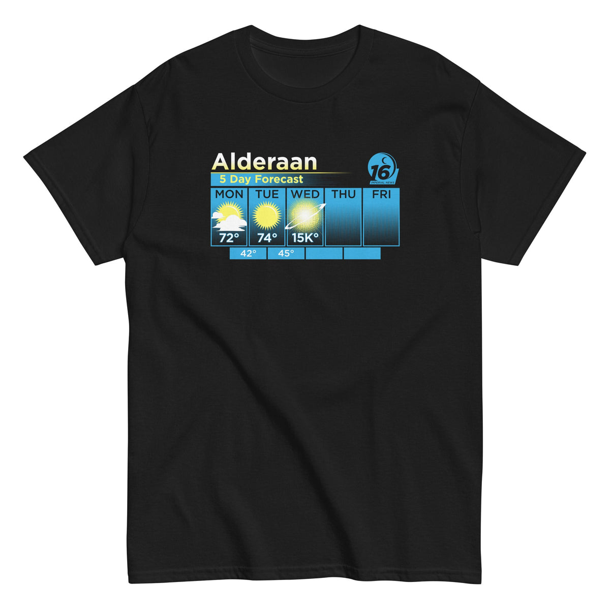 Alderaan 5 Day Forecast Men's Classic Tee