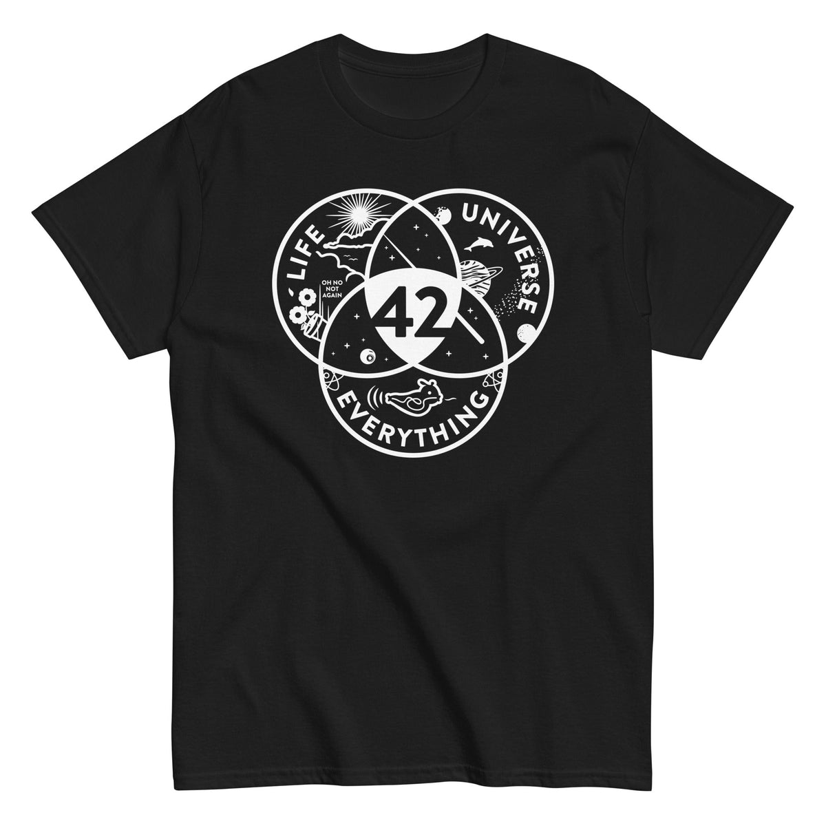 Life. Universe. Everything Men's Classic Tee