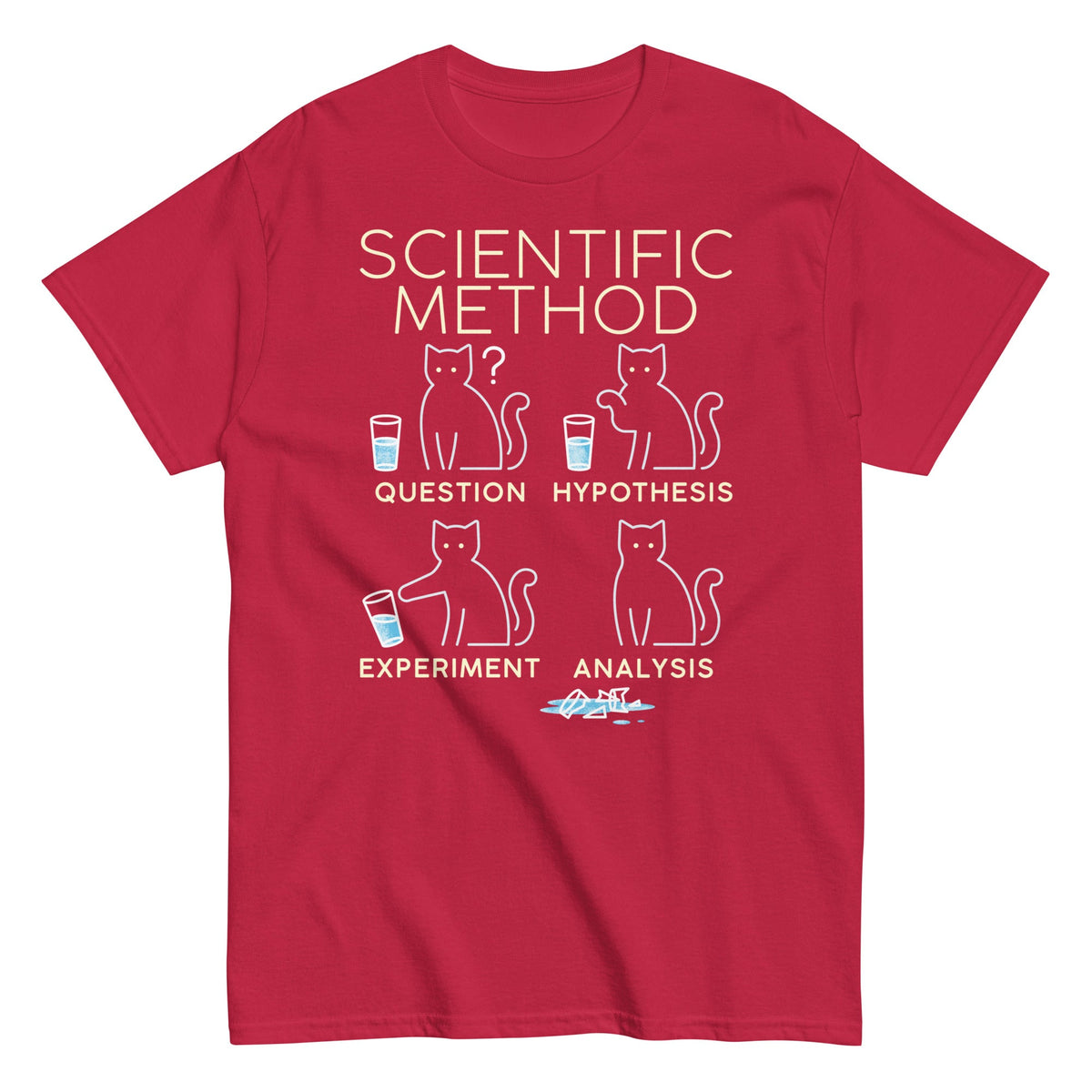 Scientific Method Men's Classic Tee
