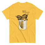 Two Moles Per Liter Men's Classic Tee