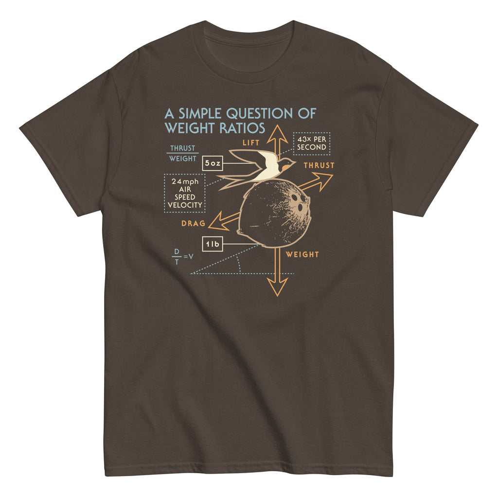 A Simple Question Of Weight Ratios Men's Classic Tee