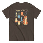 Types Of Cats Men's Classic Tee