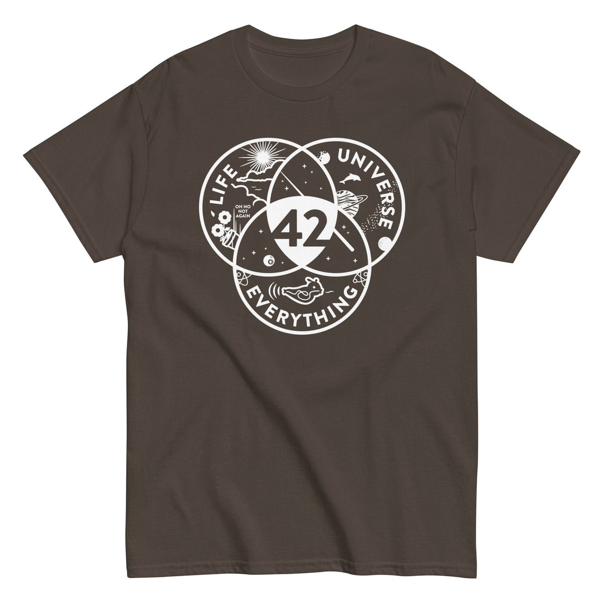 Life. Universe. Everything Men's Classic Tee