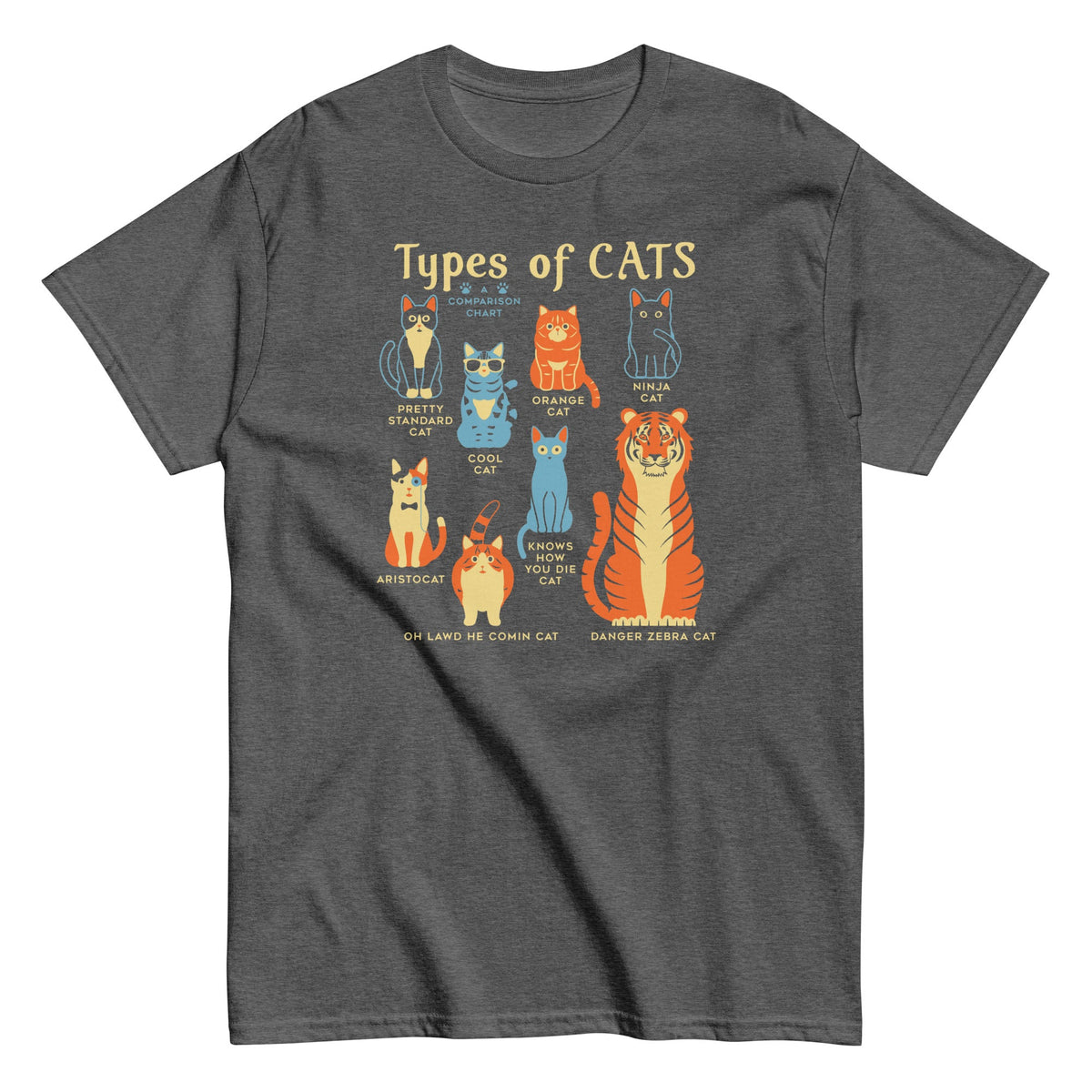 Types Of Cats Men's Classic Tee