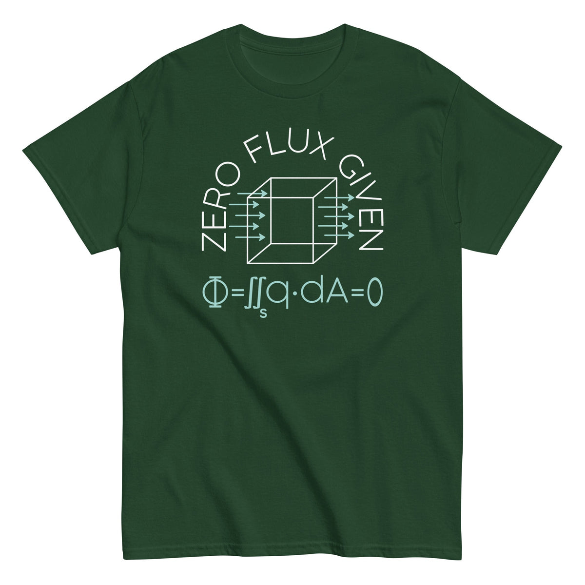 Zero Flux Given Men's Classic Tee