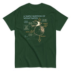 A Simple Question Of Weight Ratios Men's Classic Tee