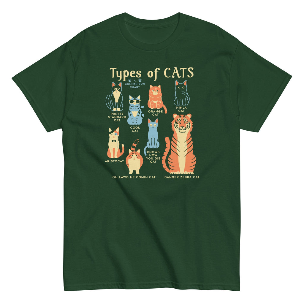 Types Of Cats Men's Classic Tee