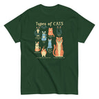 Types Of Cats Men's Classic Tee