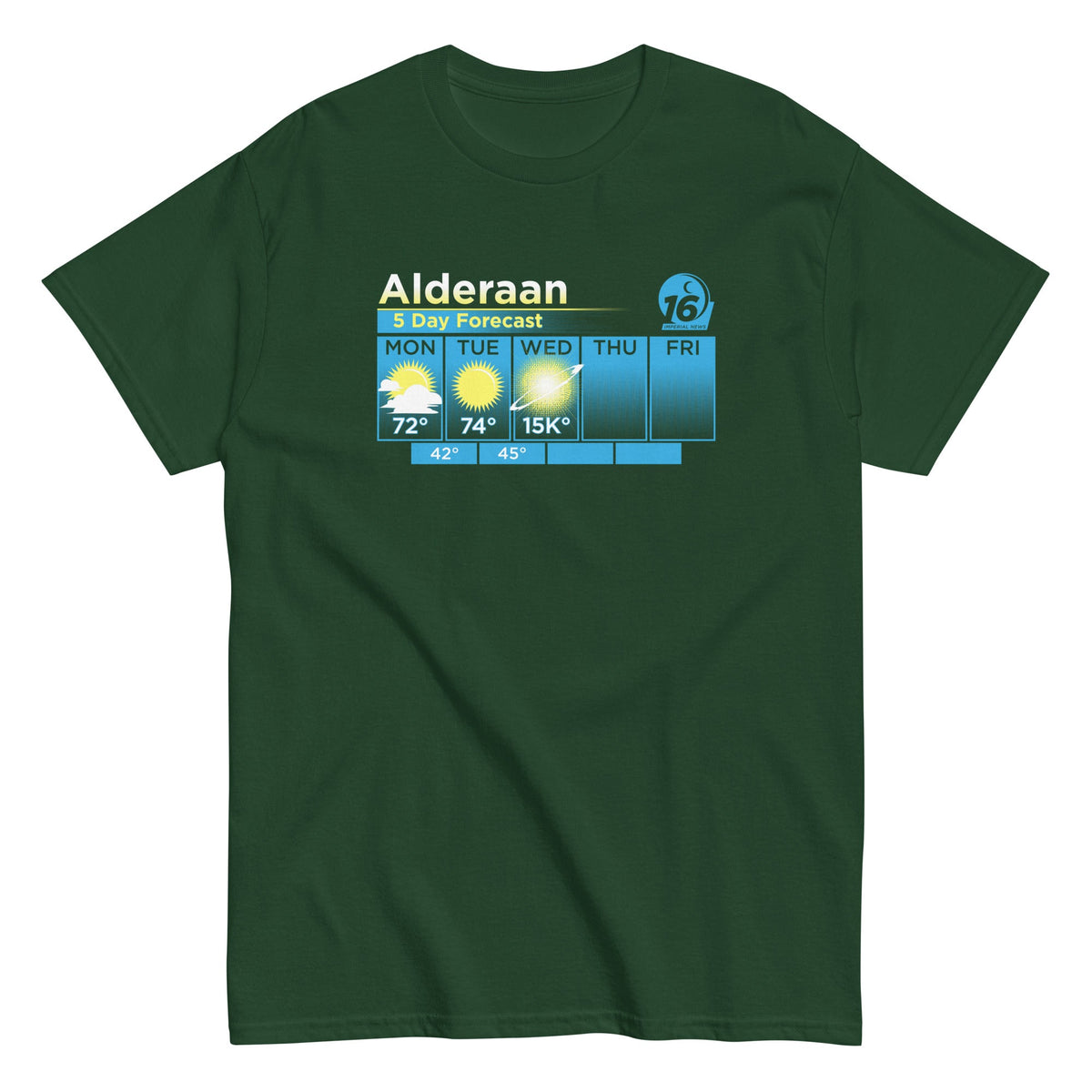 Alderaan 5 Day Forecast Men's Classic Tee