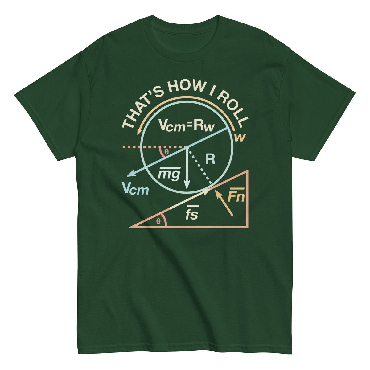 That's How I Roll Men's Classic Tee