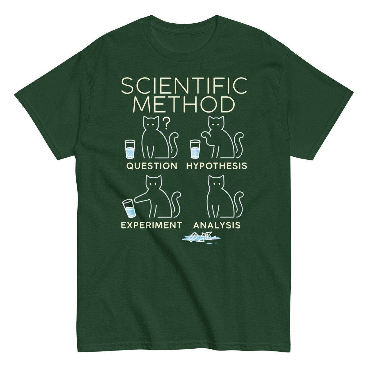Scientific Method Men's Classic Tee