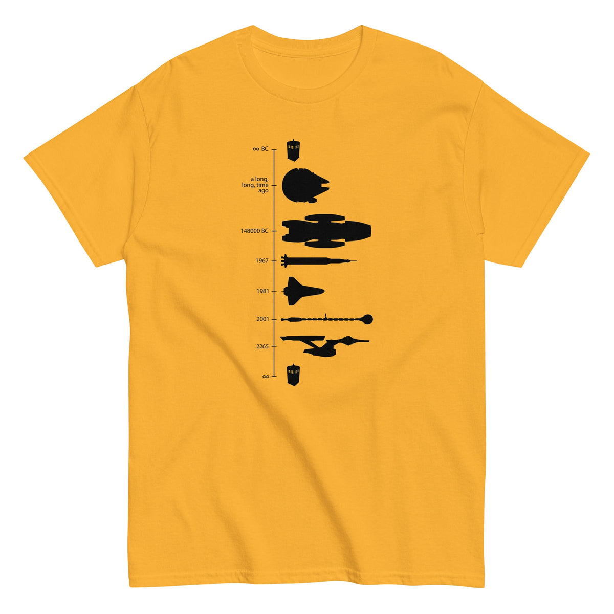 Space Ship Timeline Men's Classic Tee