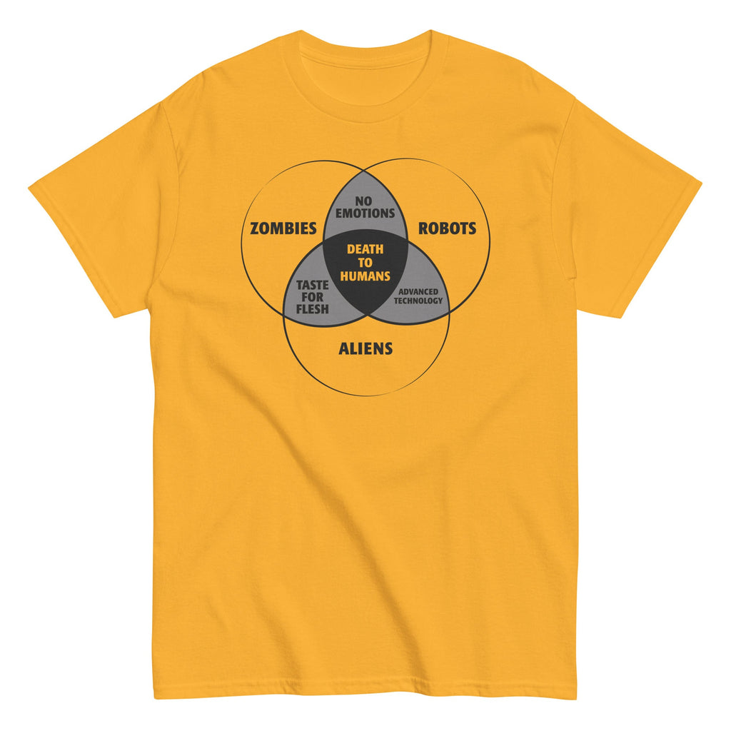 Zombies. Robots. and Aliens Venn Diagram Men's Classic Tee