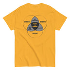 Zombies. Robots. and Aliens Venn Diagram Men's Classic Tee
