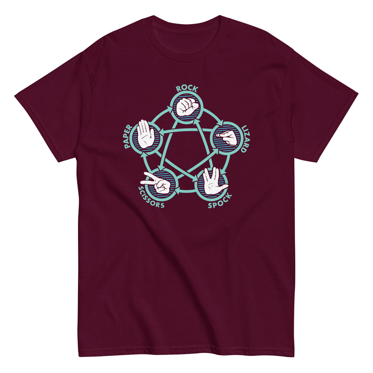 Rock Paper Scissors Lizard Spock Men's Classic Tee