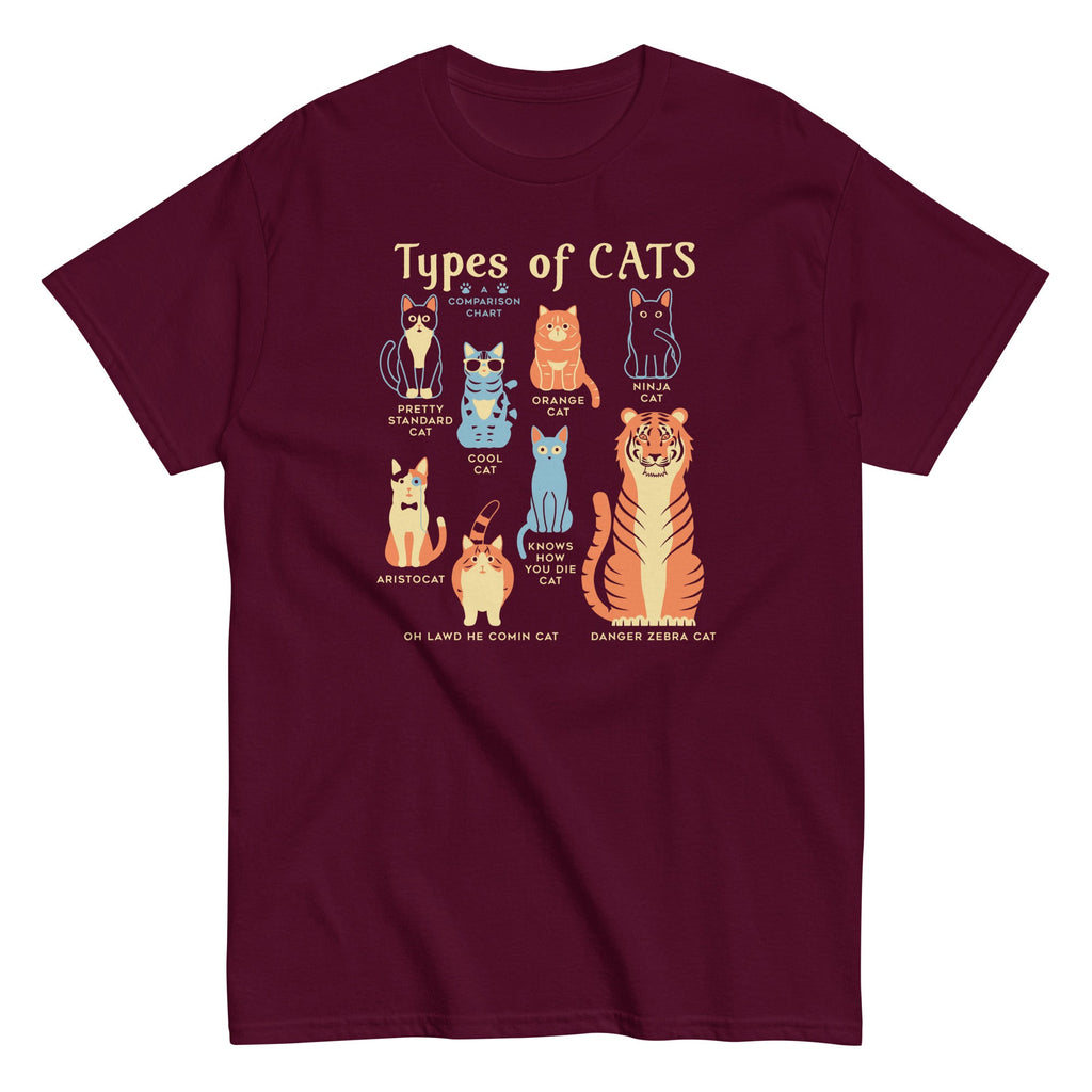 Types Of Cats Men's Classic Tee