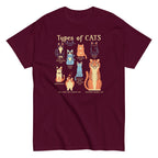 Types Of Cats Men's Classic Tee