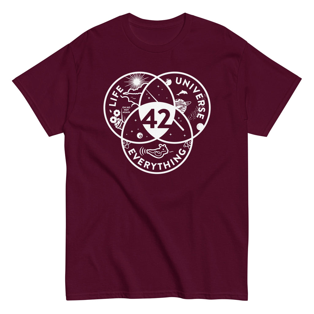 Life. Universe. Everything Men's Classic Tee