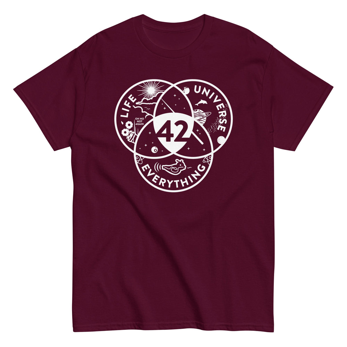 Life. Universe. Everything Men's Classic Tee