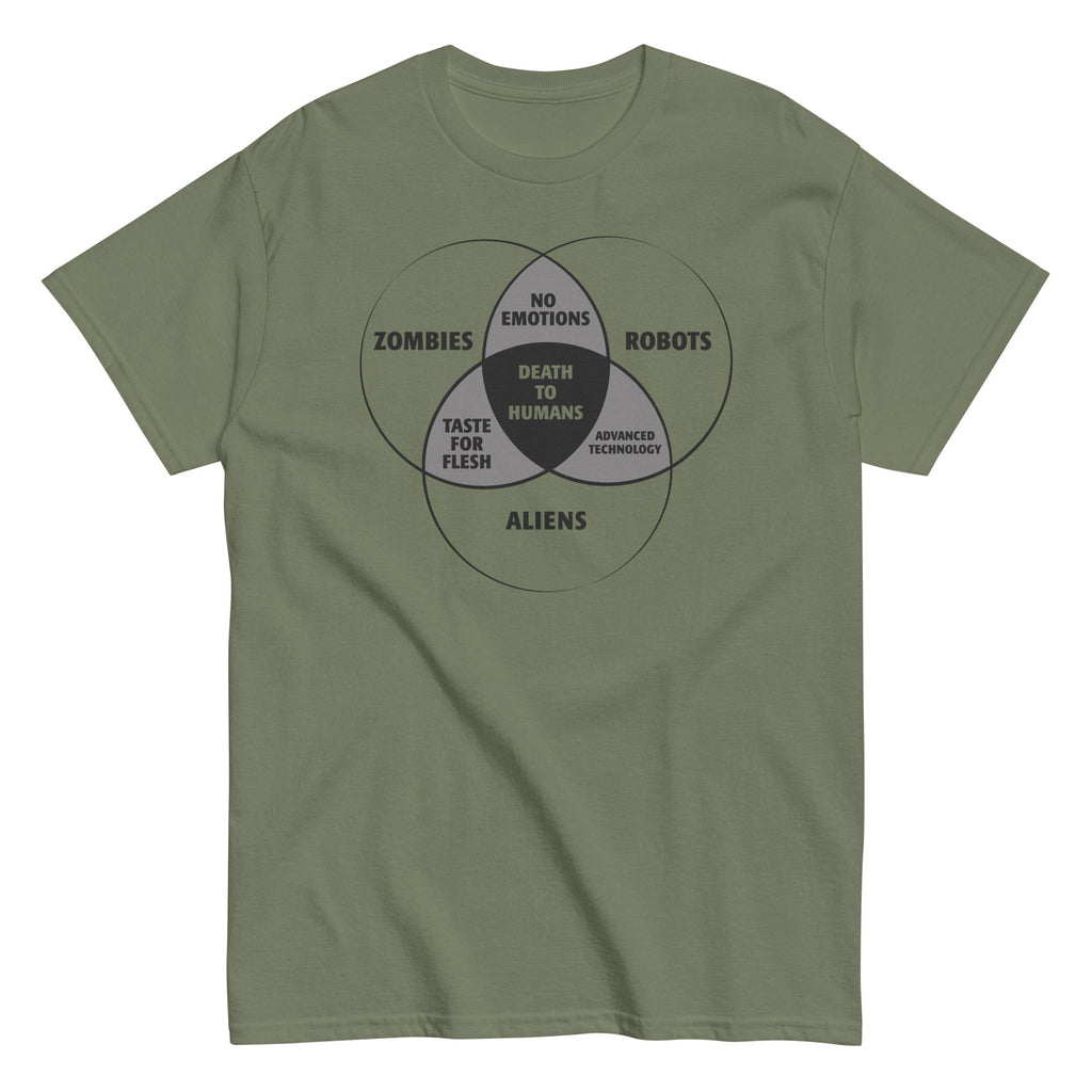 Zombies. Robots. and Aliens Venn Diagram Men's Classic Tee