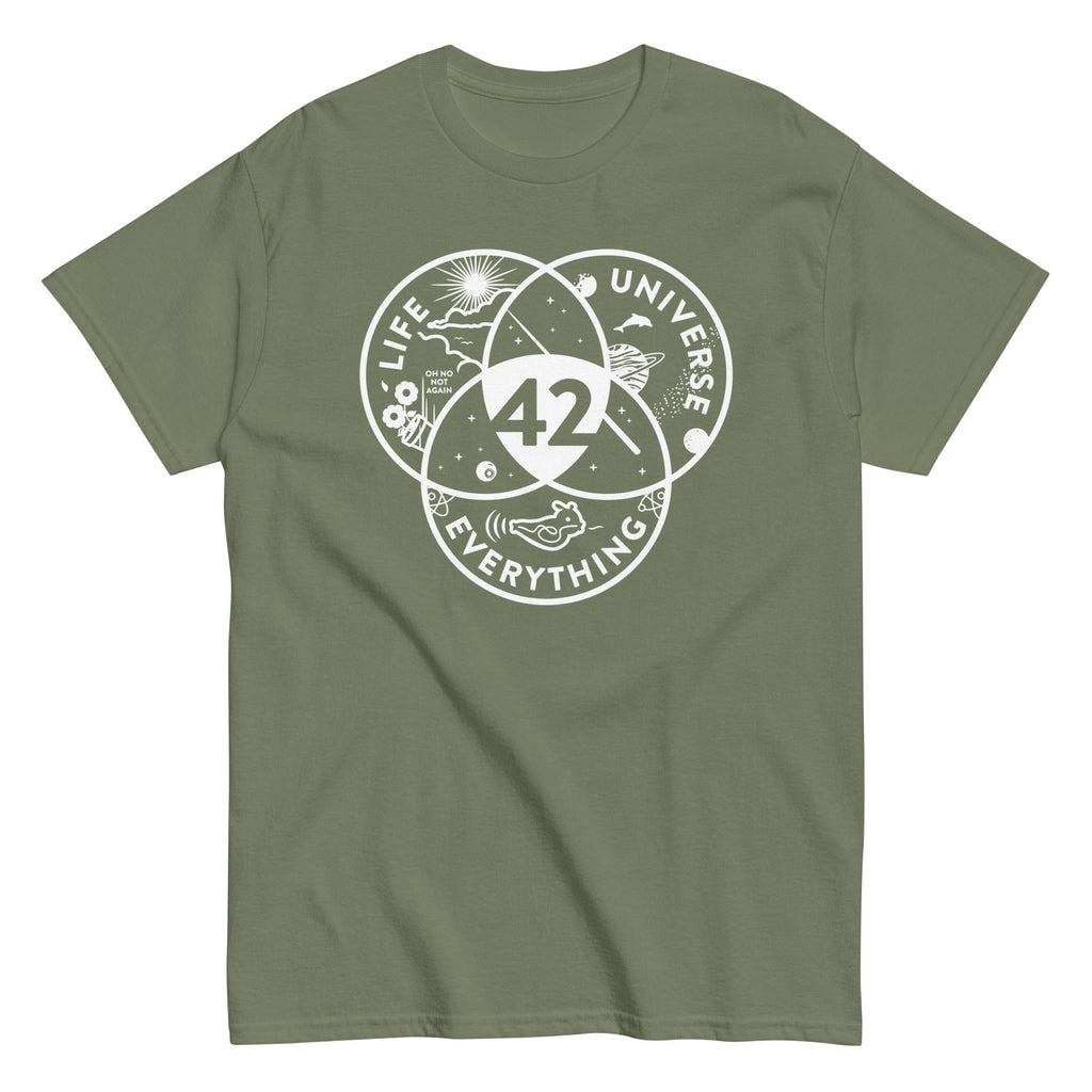 Life. Universe. Everything Men's Classic Tee