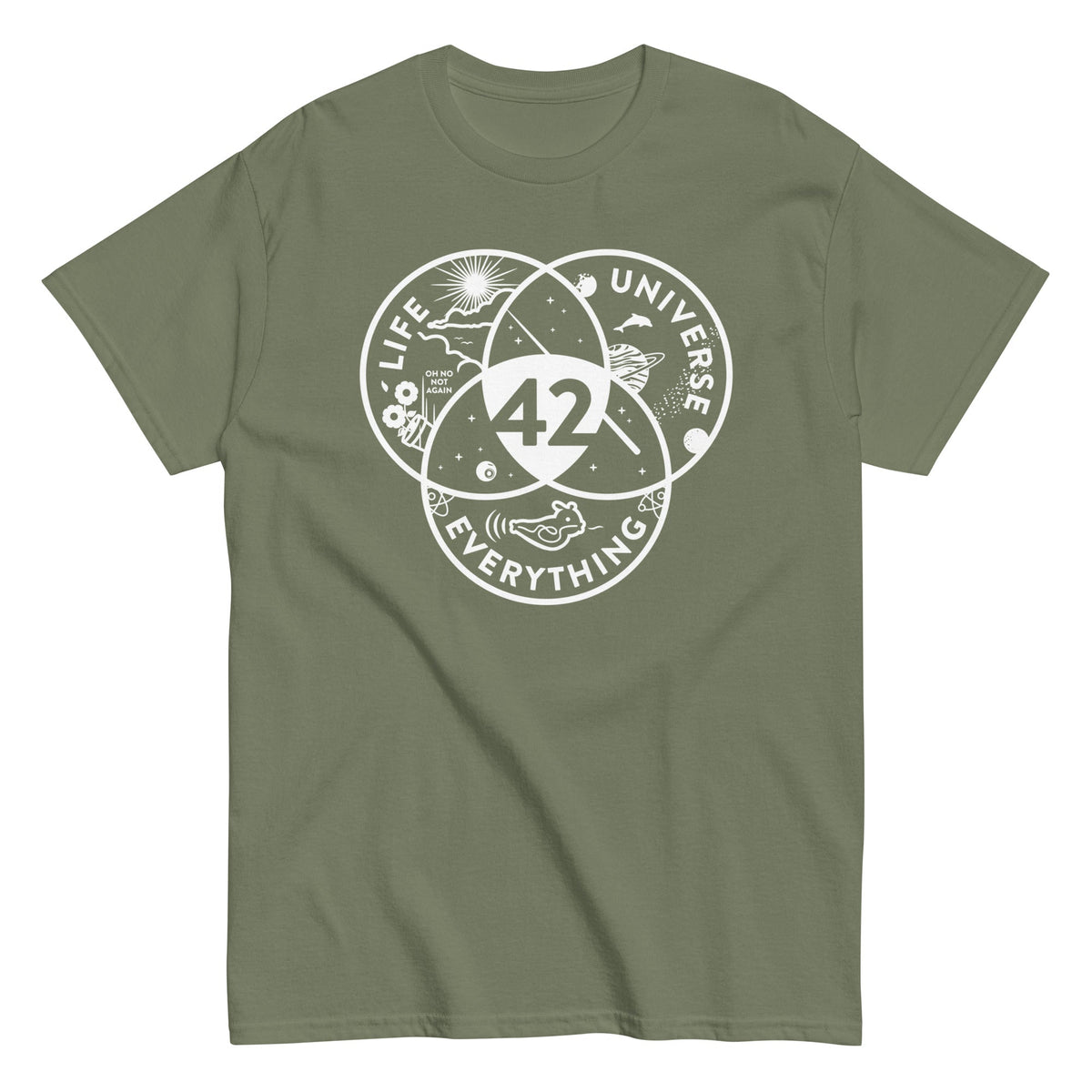 Life. Universe. Everything Men's Classic Tee