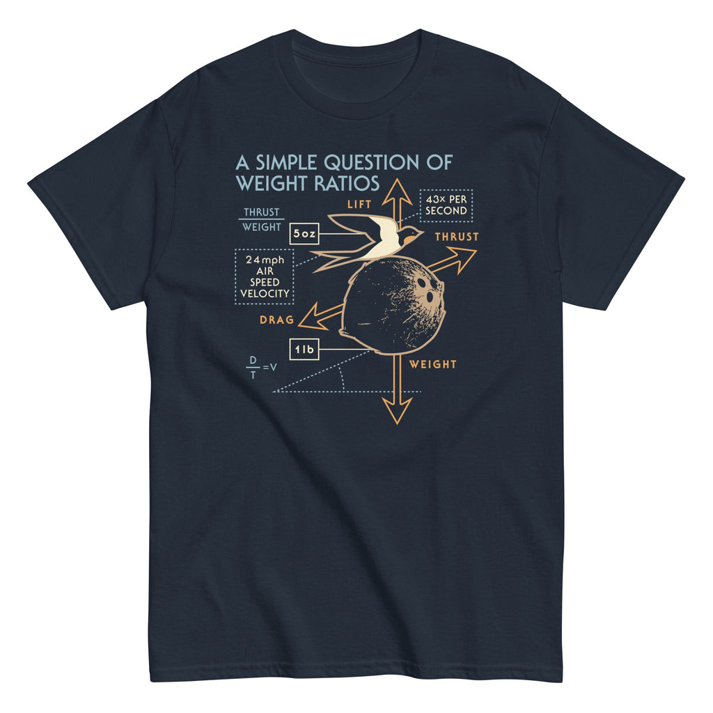 A Simple Question Of Weight Ratios Men's Classic Tee