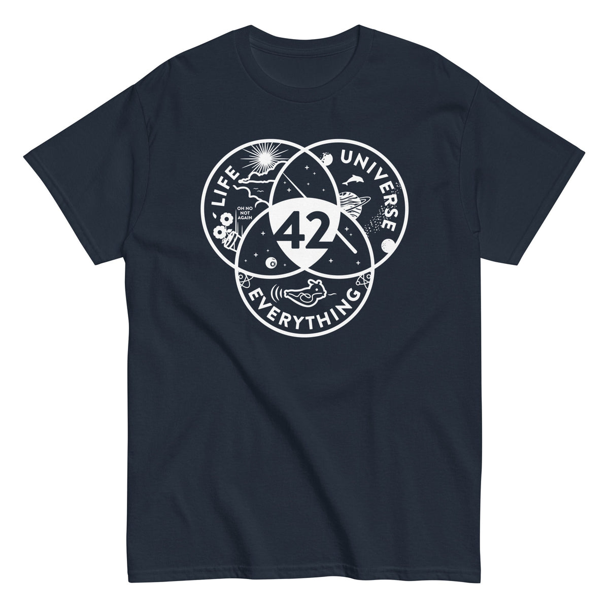 Life. Universe. Everything Men's Classic Tee